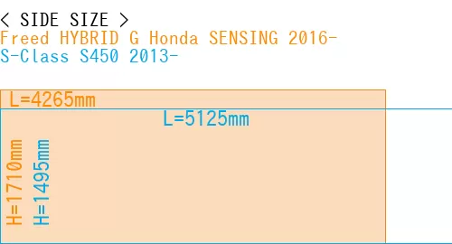 #Freed HYBRID G Honda SENSING 2016- + S-Class S450 2013-